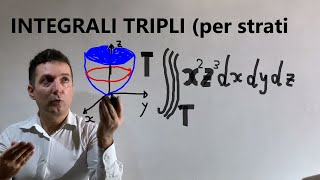 Integrali tripli  Integrazione per strati sezione [upl. by Cida818]