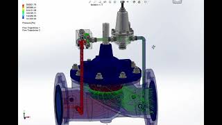 HOW DO CONTROL VALVES WORK [upl. by Bjorn]