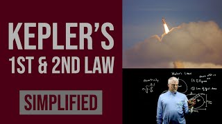 Keplers First amp Second Law Simplified [upl. by Budwig]