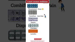 6 most Common Medicine Name And Uses  health medical [upl. by Aniloj]