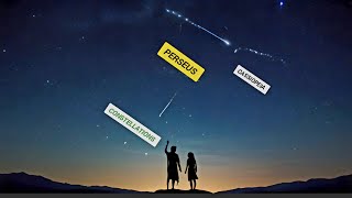 constellations – perseuscassiopeiacamelopardalis shorts constellations perseus Orion asmr [upl. by Auhsohey582]