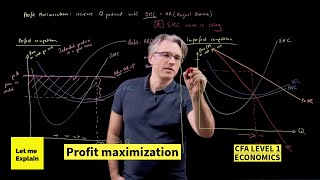 Profit maximization for the CFA Level 1 exam [upl. by Michiko106]