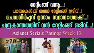 Asianet Serial TRP Rating Week 13  Asianet Serials Ratings  STAR ASIANET MEDIA [upl. by Ertnod328]