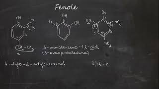 Fenole Nazewnictwo Dysocjacja jonowa Otrzymywanie [upl. by Bohman]