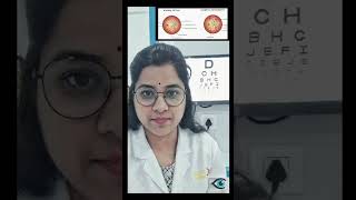 Understanding Diabetic Retinopathy short retinopathy [upl. by Sitto290]