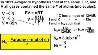 Chemistry of Gases 16 of 40 Avogadros Number Explained [upl. by Attennaj]