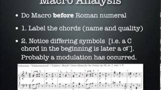 v1 Ch 15 Modulation [upl. by Nonarb95]