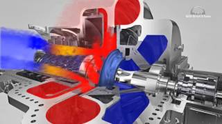 3D animation of axial flow compressor working principle [upl. by Notlil]