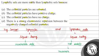 Lyophilic sols are more stable than lyophobic sols because a The colloidal particles are solva [upl. by Sucramraj79]