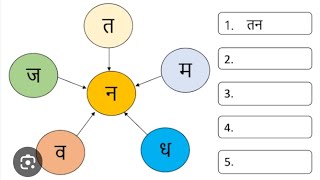 Two Letter Words In Hindi  बिना मात्रा के दो अक्षर वाले शब्द  Worksheet for Hindi [upl. by Roice]