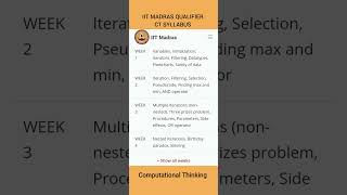 ❤️IIT Madras Online Degree Qualifier Exam Syllabus  Preparation  IITM Qualifier Exam [upl. by Gayler]