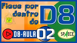 D8  AULA 2 de 2 SPAECE  DESCRITOR 08  NÚMEROS INTEIROS NA RETA NUMÉRICA [upl. by Oner]