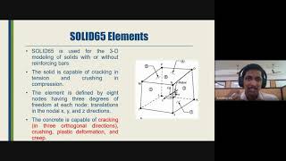 Nonlinear analysis of RCC beam using ANSYS APDL  DrSandeep MS [upl. by Ardnuassak]