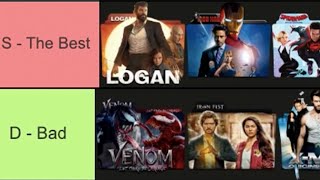 Best To Worst Marvel Movies amp Shows  Ranking MCU Tier List [upl. by Trovillion9]