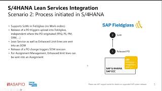 ASAPIO Webinar Whats new in SAP Fieldglass Integration Addon FP08 [upl. by Attenej]