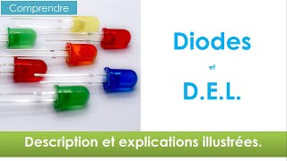 diode et DEL🔋  électricité collège niveau 5ème et plus [upl. by Des]