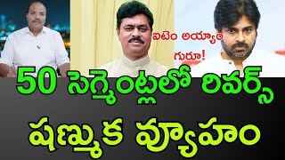 50 సెగ్మెంట్లలో రివర్స్ షణ్ముక వ్యూహం  AP PRIDE [upl. by Trilby]