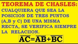 TEOREMA DE CHASLES  DEMOSTRACIÓN Y APLICACIÓN GEOMETRÍA ANALÍTICA [upl. by Ecnerolf]