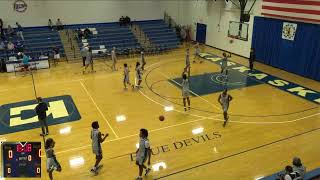 Kaskaskia College vs Southwestern Illinois College Womens Junior College Basketball [upl. by Crooks]