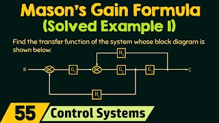 Mason’s Gain Rule Solved Example 1 [upl. by Enyt372]