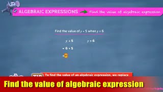 G6  M1  Exercise 2  Find the value of algebraic expression  Appu Series  Grade 6 Math Learning [upl. by Paxon]