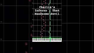 Charlies Inferno  That Handsome Devil PIANO 34 music pianotutorial [upl. by Nido]