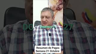 Novedades de Octubre Programas de Renta Ciudadana y Más [upl. by Prudie]