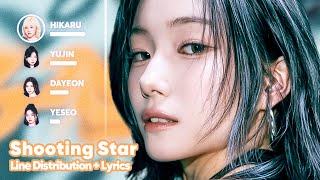 Kep1er  Shooting Star Line Distribution  Lyrics Karaoke PATREON REQUESTED [upl. by Southworth]