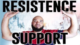 How To Find And Trade Support and Resistence [upl. by Tallulah]