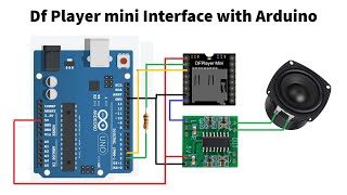 DFPlayer Mini Interface with Arduino and Audio Amplifier  Tutorial [upl. by Janaya]