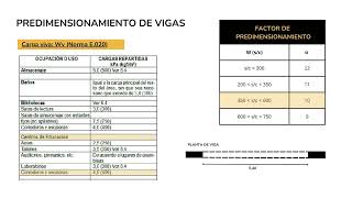 SISTEMAS ESTRUCTURALES 1UPNT2 [upl. by Alessig694]