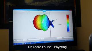 Poynting LPDA92 antenna 3D Radiation patterns [upl. by Eiznyl]