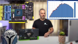 Galax GeForce RTX 4070 Super EX Gamer Performance Power Analysis amp Noise Output [upl. by Anabahs]