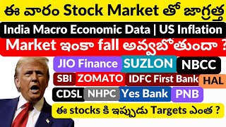 Monday Market Analysis YES BANK SUZLON PNB NBCC NHPC CDSL HAL ZOMATO JIO FINANCE SBI IDFC [upl. by Lauder228]