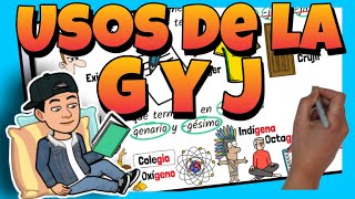 📚 REGLAS de ORTOGRAFÍA ▶ USOS de la G y J para NIÑOS de PRIMARIA [upl. by Beatrisa]