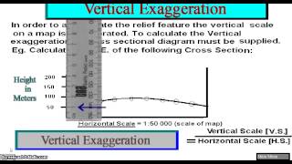 Mapwork Vertical Exaggeration [upl. by Chucho]