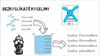 Názvosloví IV  Kyseliny první část [upl. by Dadivitan]