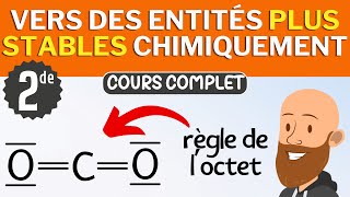 Vers des entités plus stables chimiquement duet et octet  cours de seconde de physique chimie [upl. by Rehposirhc413]