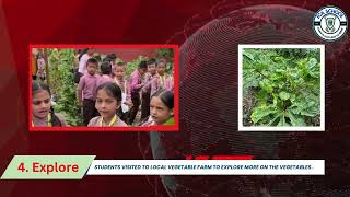 InquiryBased 5E model Teaching Pedagogy I Fruits and Vegetables  Aarati Poudel [upl. by Eelrebma]