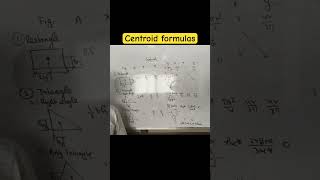 Centroid formulas engineeringmechanics firstsem csgt [upl. by Menis]