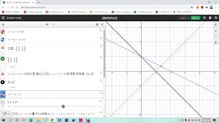 4수직이등분선대칭의 원리4 직선의 직선에 대한 대칭이동 [upl. by Corine]