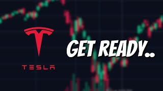 Watch this Before Monday Tesla Stock Investors [upl. by Cornish]