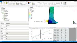 WB LSDYNA Impact on Rigid Wall using ALE method [upl. by Gnilrits]