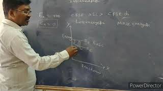 CFT EXPLANATION OF LABILITY AND INERTNESS OF COMPLEX COMPOUNDS [upl. by Cassil]