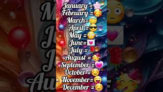 Choose your birthday months lets see Aapko sabse kaun pyar karta hai [upl. by Meingolda]