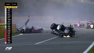 Horrible F2 Crash Spa 2019 [upl. by Parthinia]