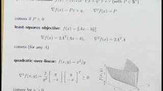 Lecture 3  Convex Optimization I Stanford [upl. by Posehn]