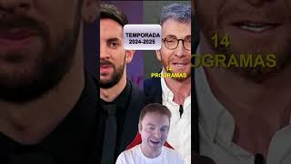 🔴 AUDIENCIAS PABLO MOTOS Y EL HORMIGUERO BRONCANO Y LA REVUELTA [upl. by Aicilav551]