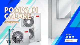 Pompa di calore come funziona [upl. by Samara]