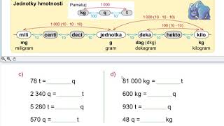 Procvičování převodů jednotek hmotnosti kg q t Mat mat pro 5roč 1 díl str 25 cv 1 [upl. by Aninay]